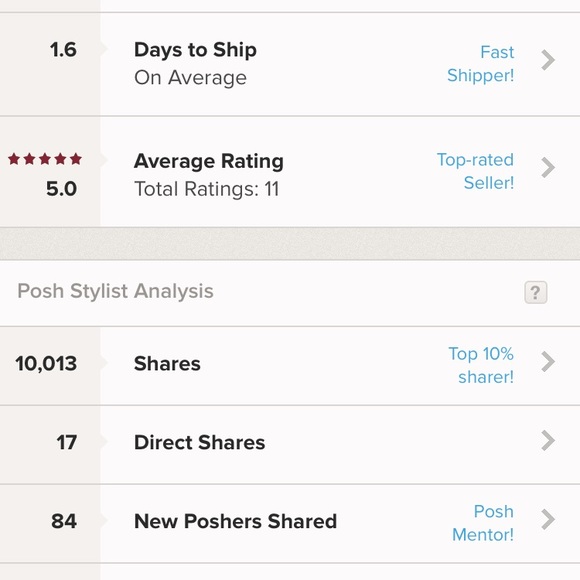 Meet your Posher, Alix - Picture 9 of 9